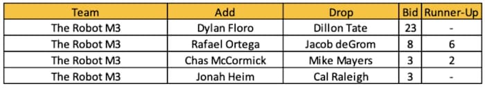 Screen Shot 2022-01-09 at 10.43.18 AM